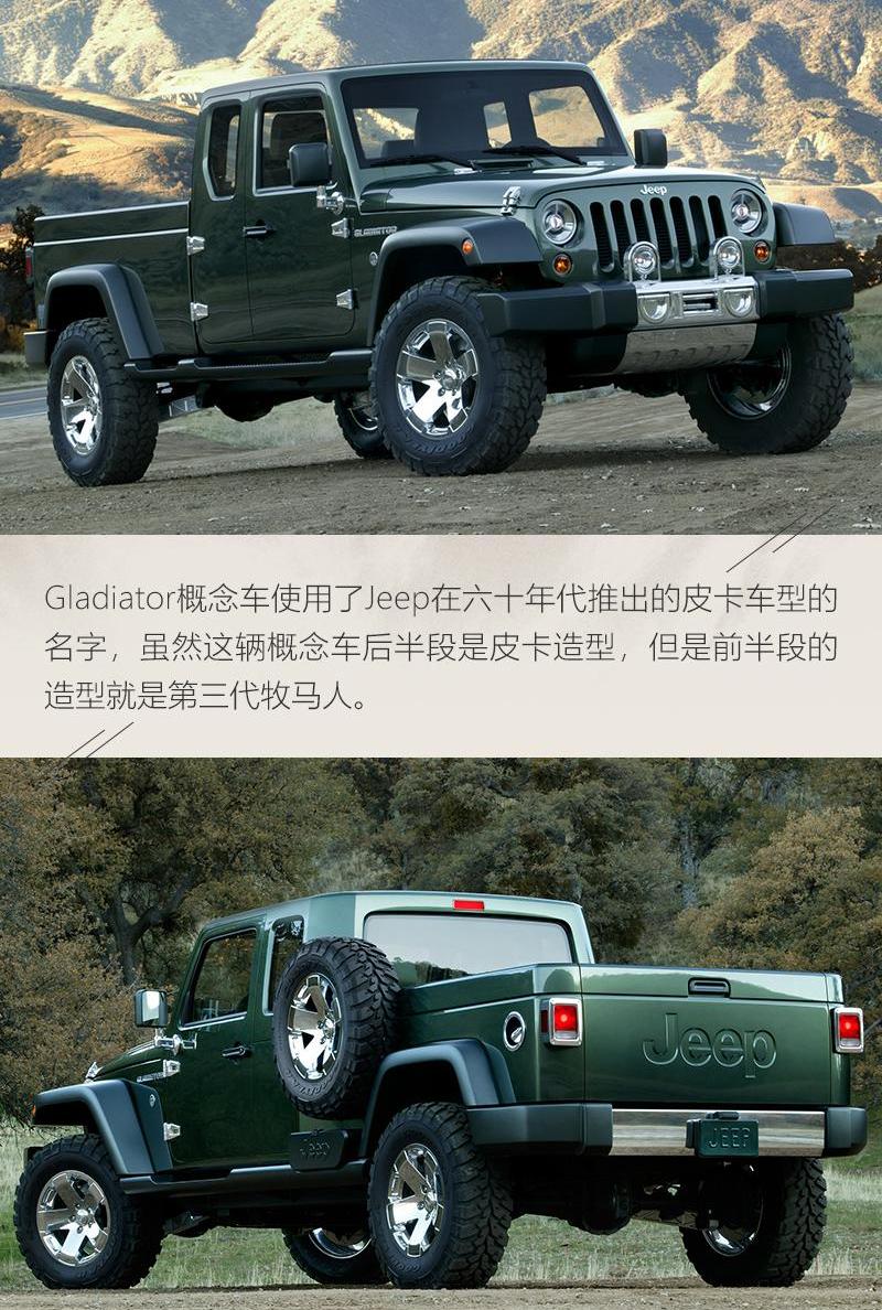 牧马人,Jeep,北京