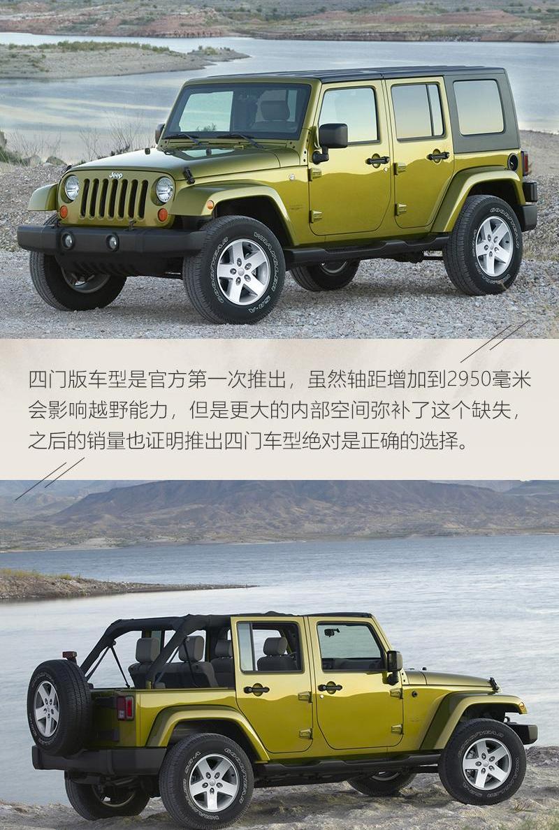 牧马人,Jeep,北京