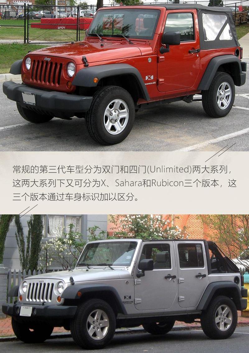 牧马人,Jeep,北京