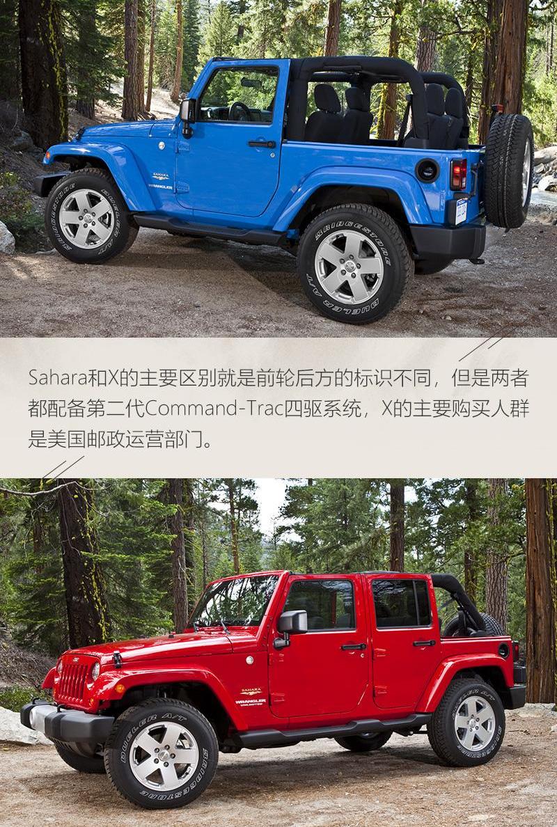 牧马人,Jeep,北京