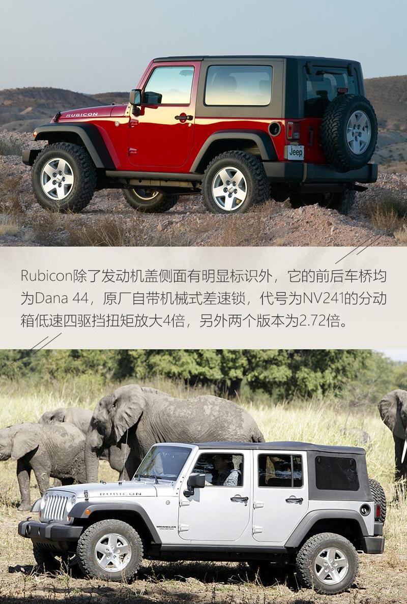 牧马人,Jeep,北京