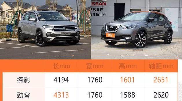 探影,劲客,大众,日产,一汽