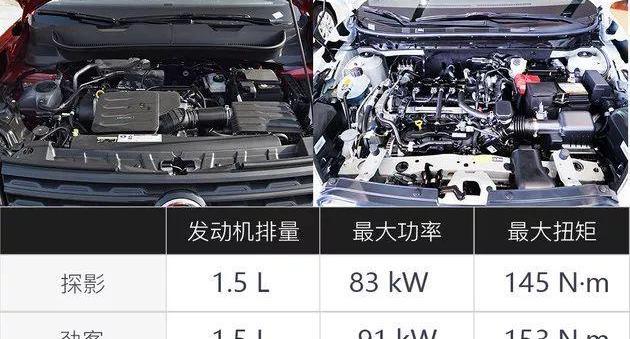 探影,劲客,大众,日产,一汽