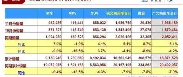 奥迪,宝马,雷克萨斯,奔驰,凯迪拉克