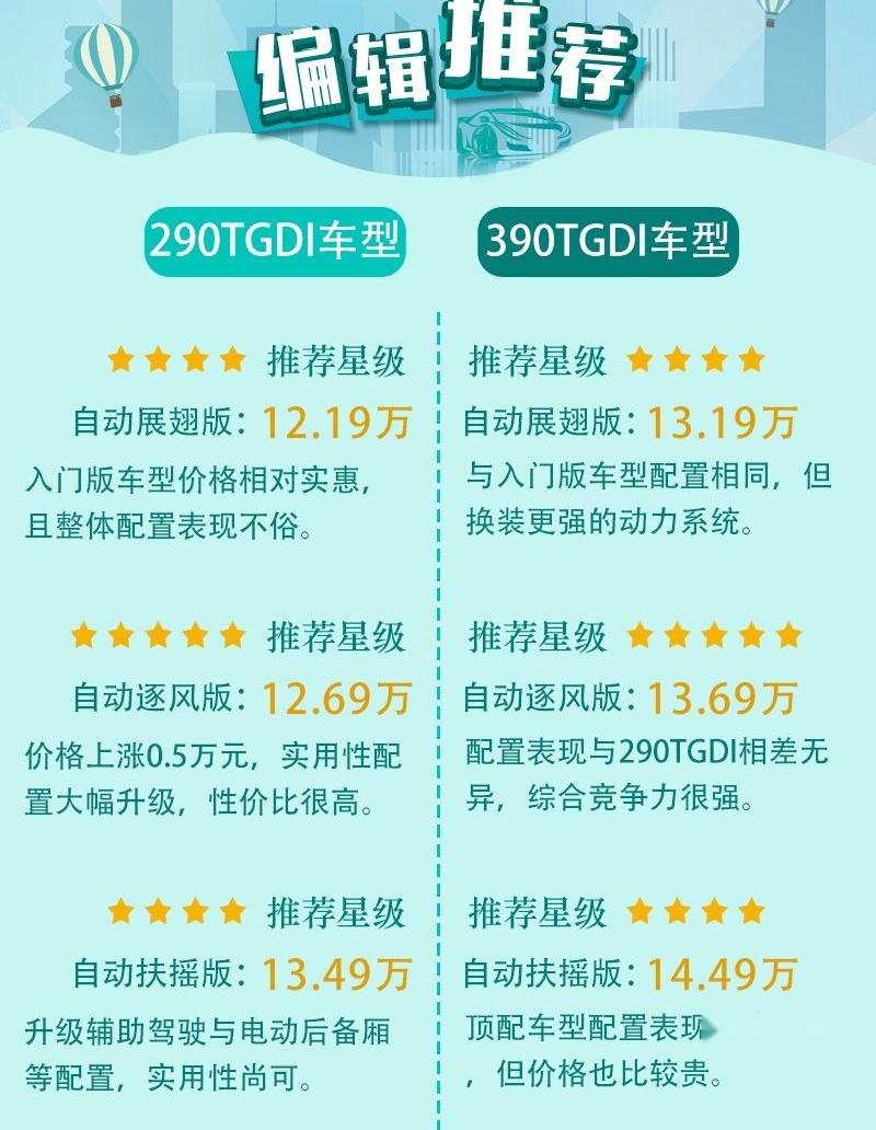 瑞虎8,奇瑞,瑞虎9