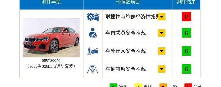 宝马,宝马3系,奥迪A6L,奥迪,奥迪A6