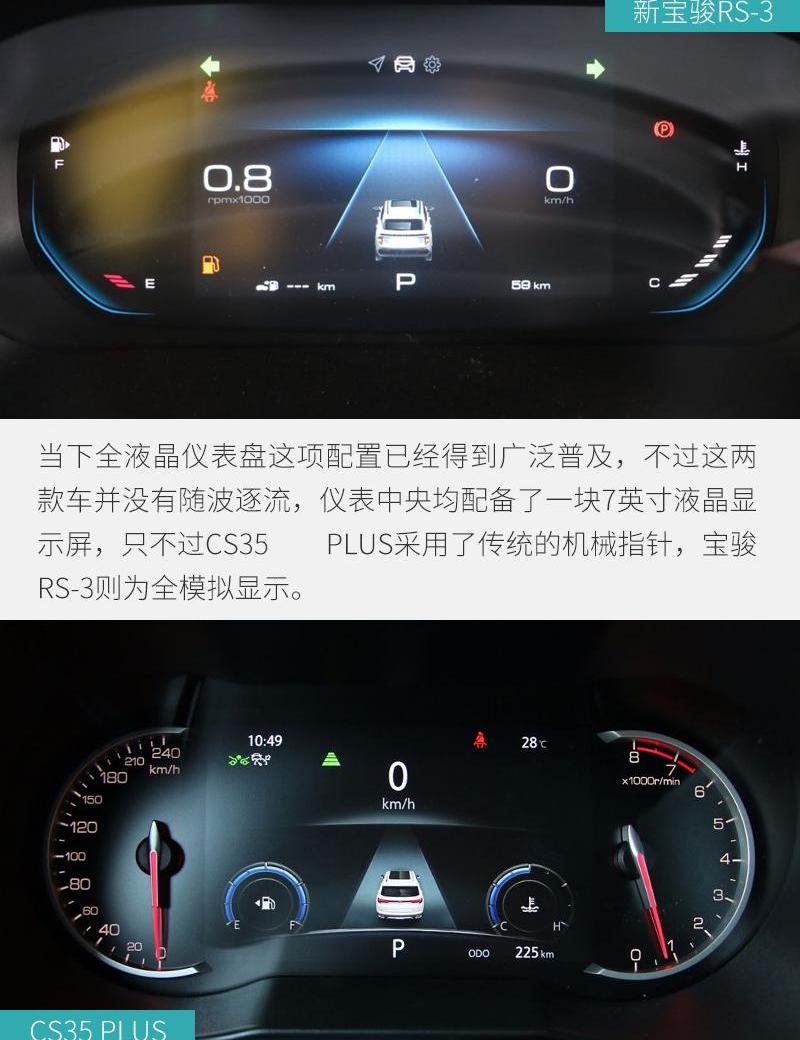 长安,宝骏,宝骏RS-3,大众,鲸