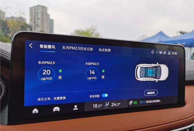 锐际,福特