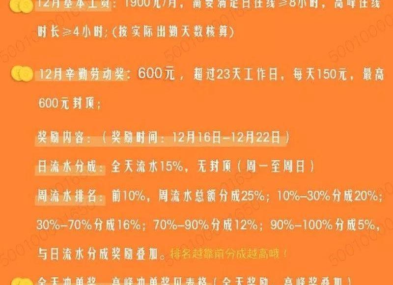 长安,逸动,汉,东风