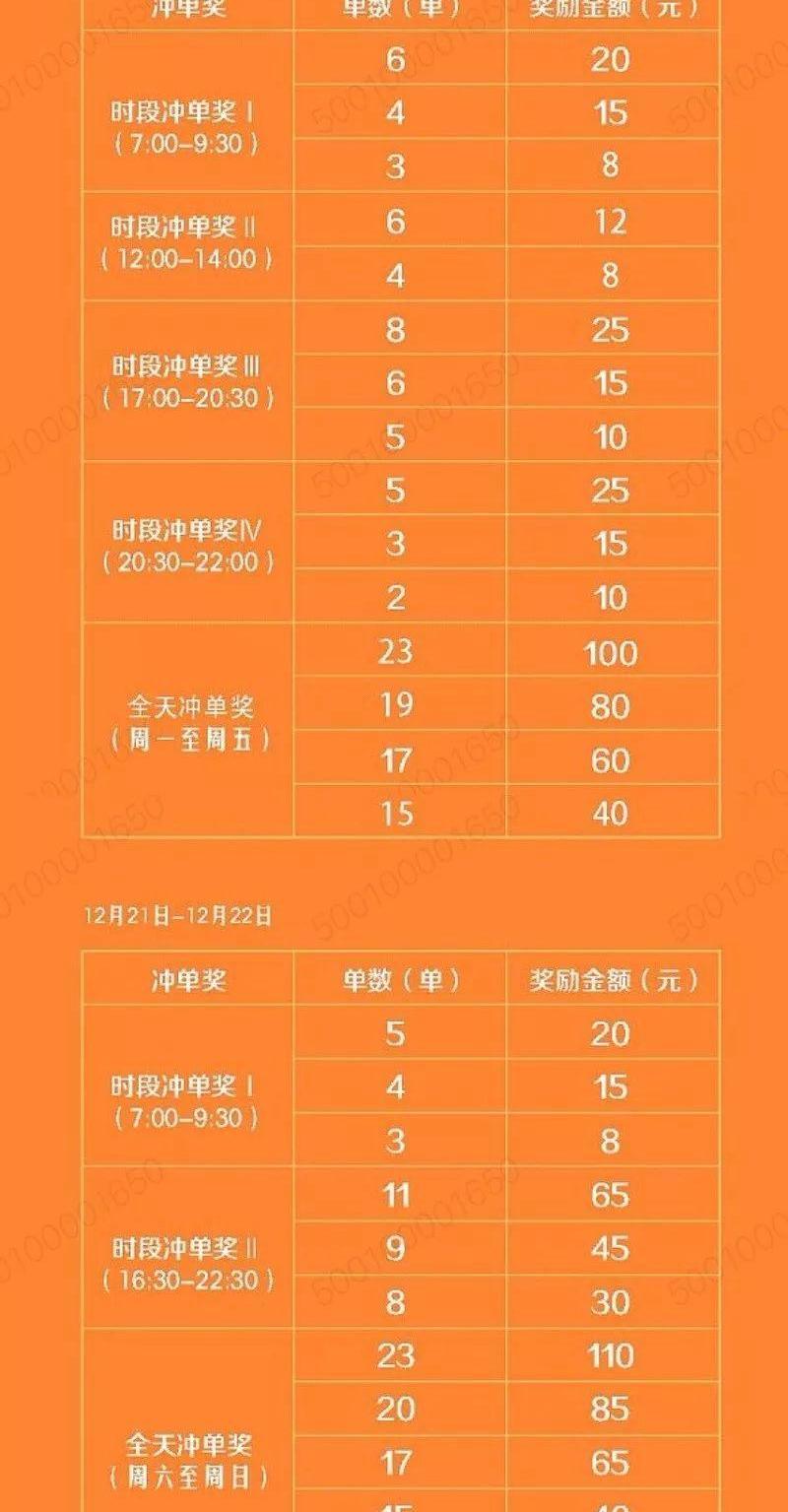 长安,逸动,汉,东风