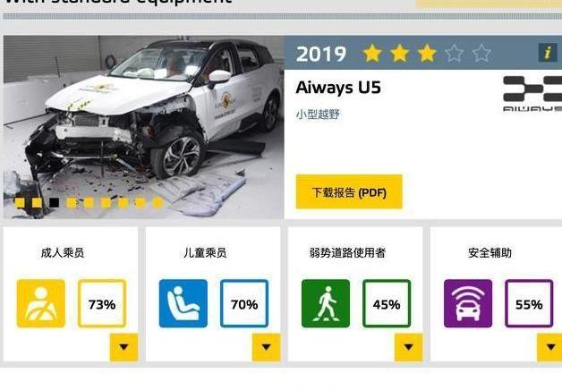 爱驰,爱驰U5,名爵,理想ONE,名爵HS