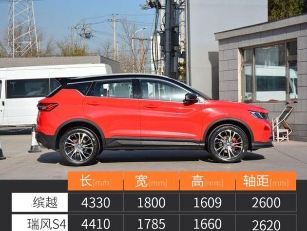 缤越,北京,长安,传祺GS3,炮
