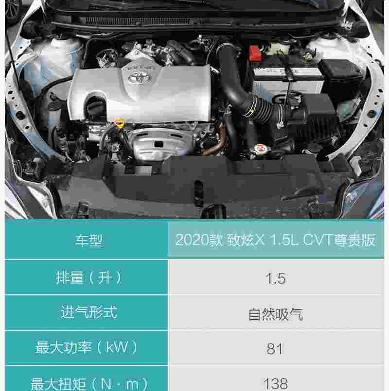 丰田,YARiS L 致炫,发现