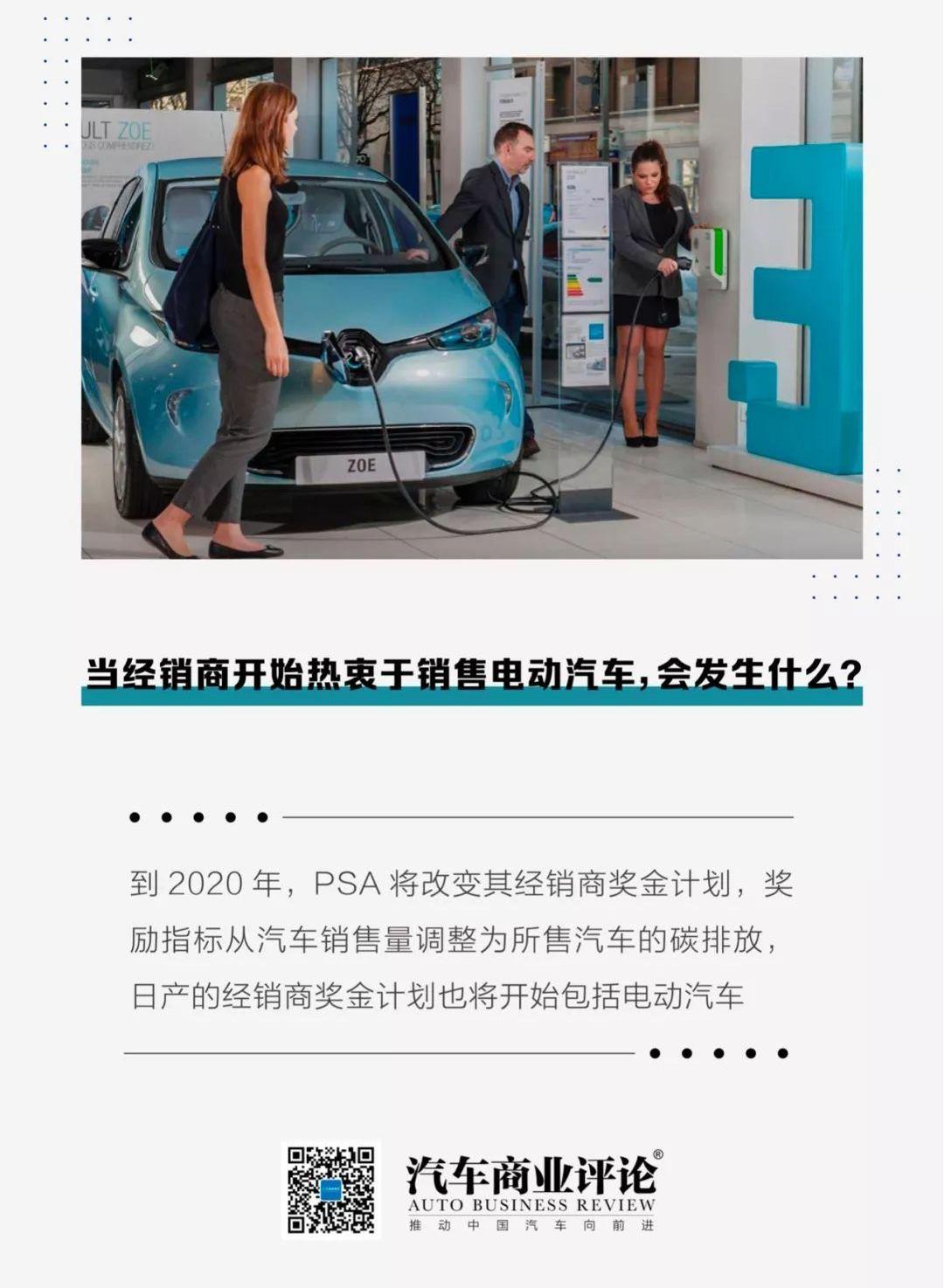 日产,起亚,奥迪,标致,大众