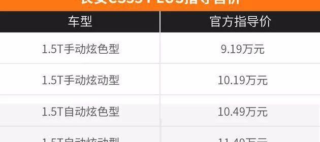 长安,北京,传祺GS4,博越