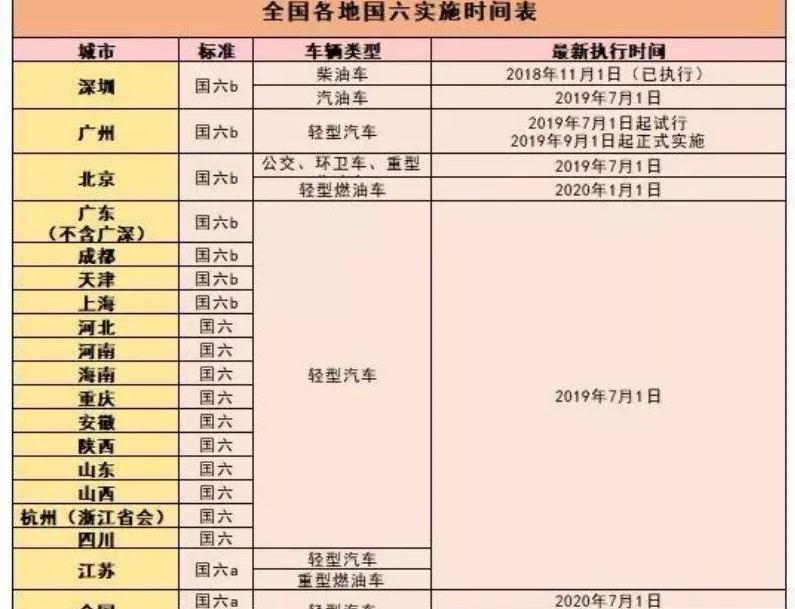 北京,长安,长安凯程,凯程F70,哈弗