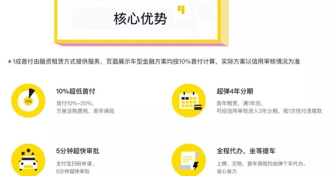 奥迪,奔驰,发现,名爵