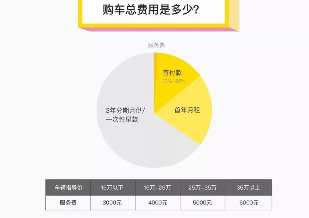 奥迪,奔驰,发现,名爵