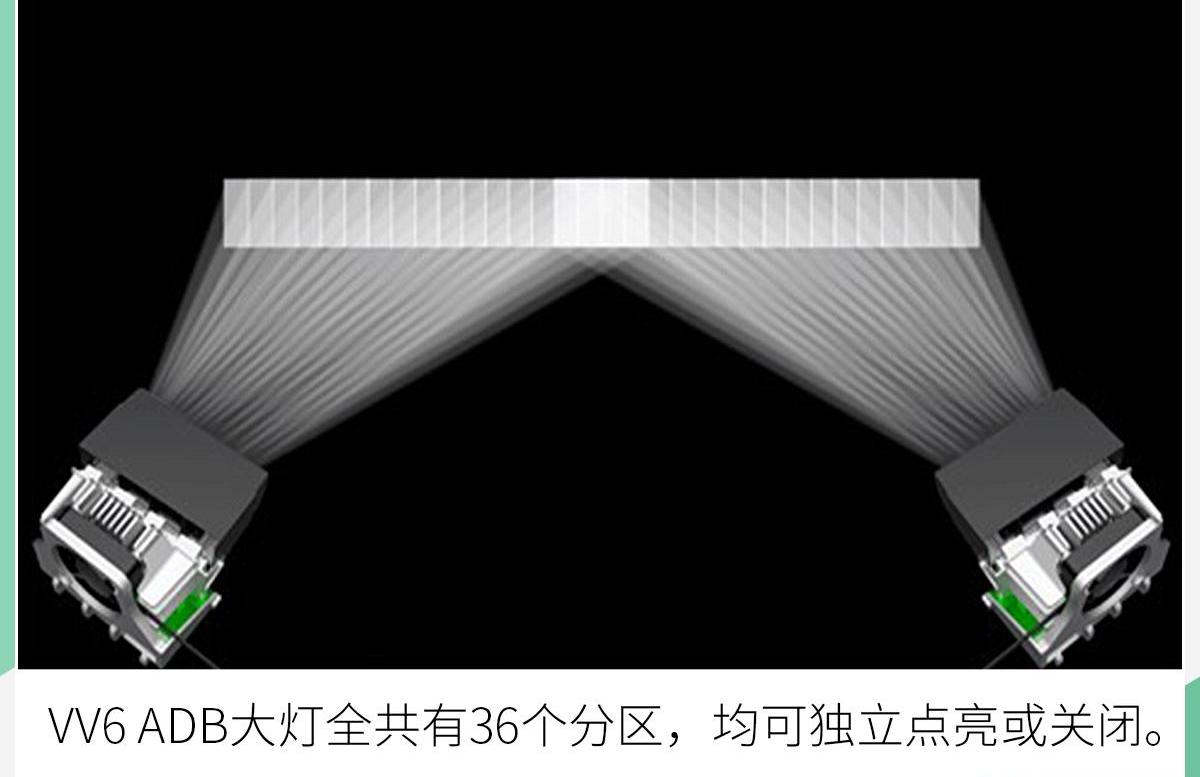 宝马,宝马7系