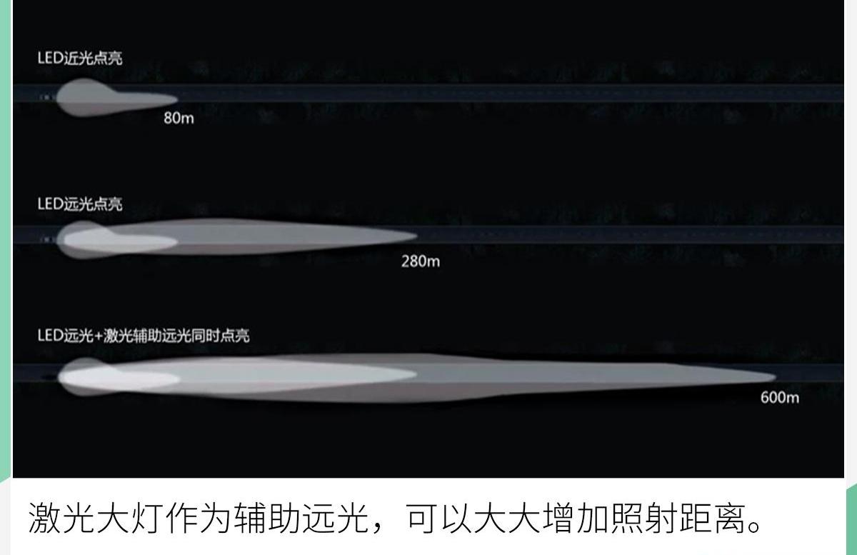 宝马,宝马7系