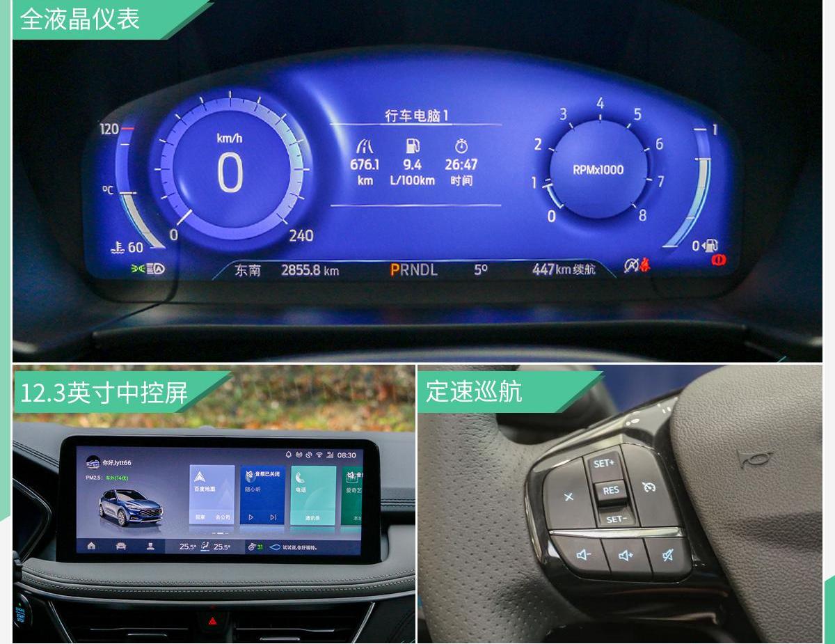 福特,锐际,长安,东风,一汽