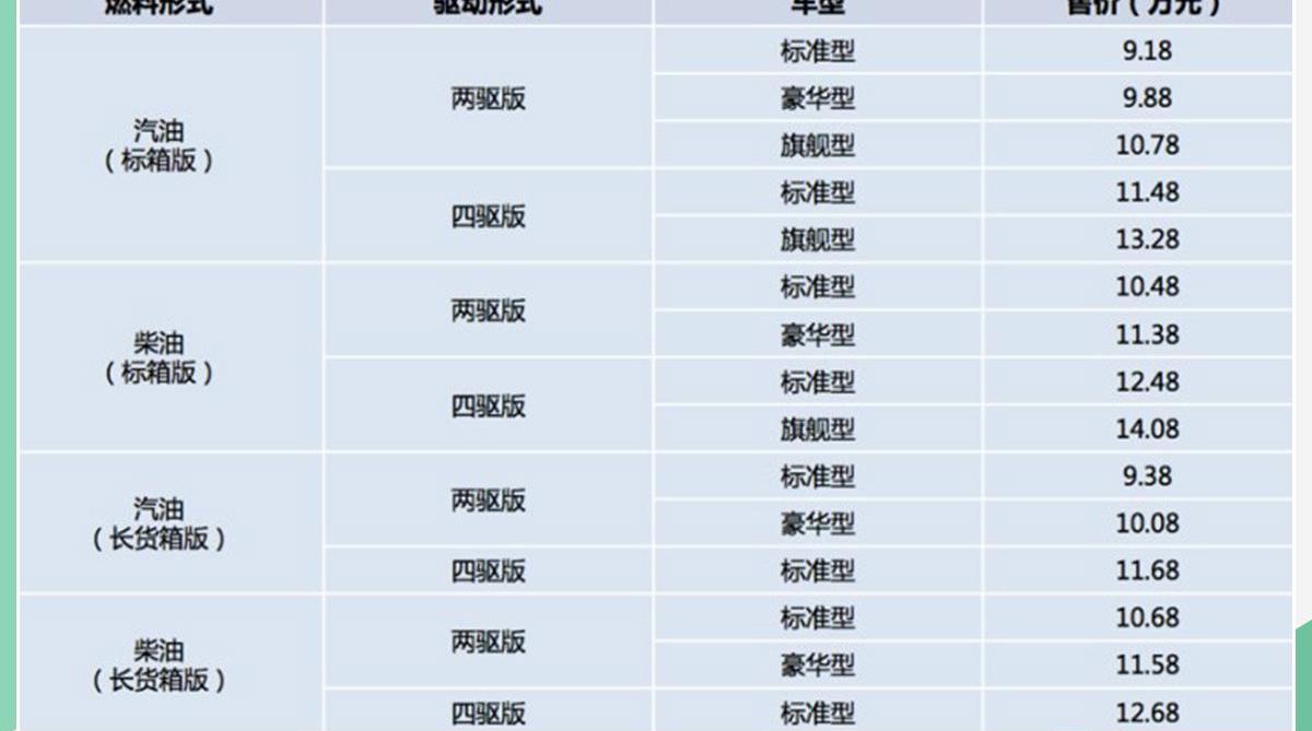 锐骐,锐骐6,日产,纳瓦拉