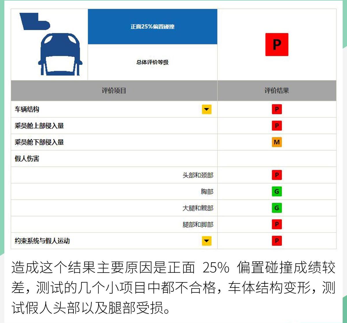 帕萨特,雅阁,大众,迈腾,凯美瑞