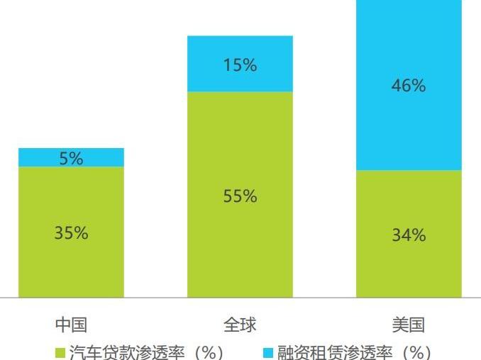 大众,北京,世纪,理念,奇瑞