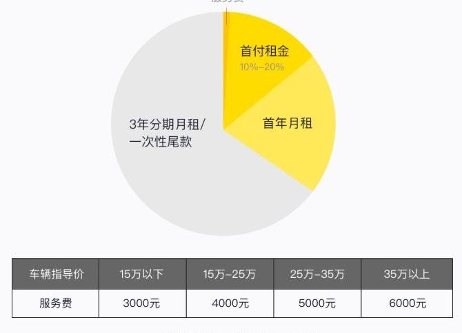 大众,北京,世纪,理念,奇瑞
