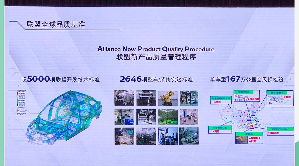 启辰,东风,启辰星,日产,三菱