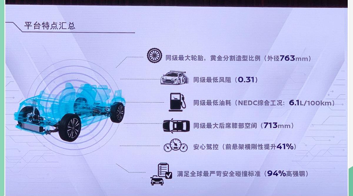 启辰,东风,启辰星,日产,三菱