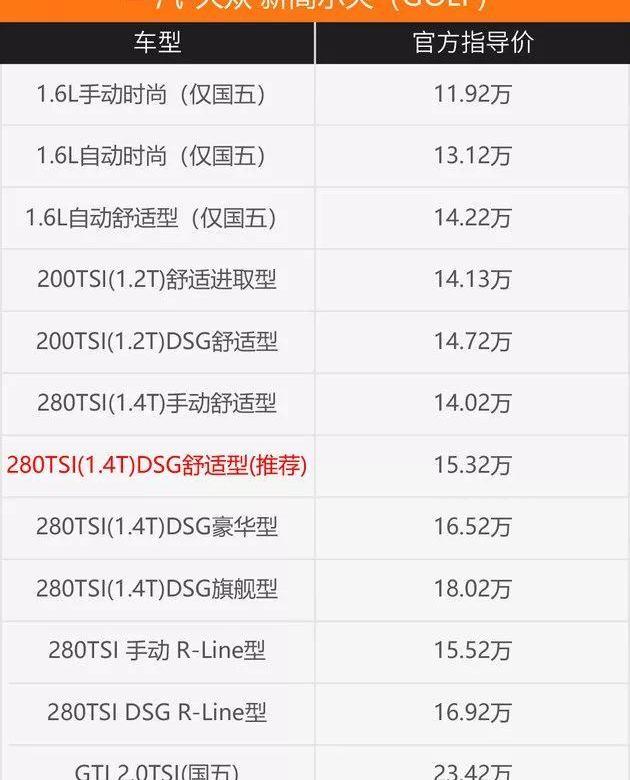 高尔夫,大众,DS,奥迪,奥迪A3