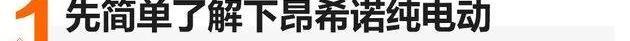 现代,北京