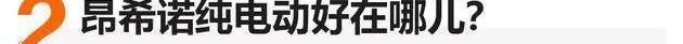 现代,北京