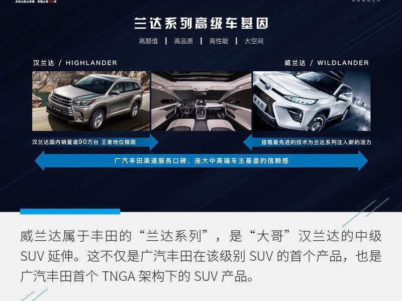 威兰达,丰田,汉兰达,汉,RAV4荣放