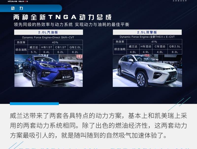 威兰达,丰田,汉兰达,汉,RAV4荣放