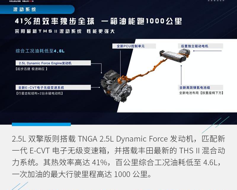 威兰达,丰田,汉兰达,汉,RAV4荣放