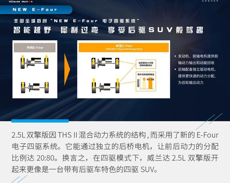 威兰达,丰田,汉兰达,汉,RAV4荣放