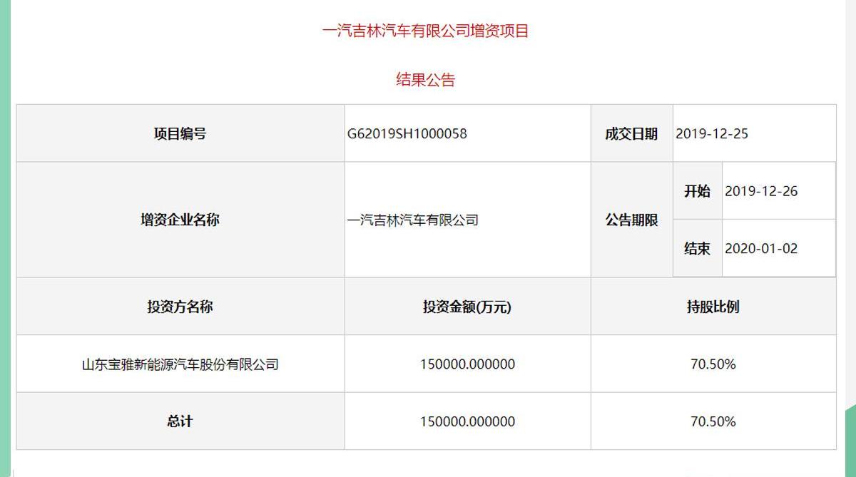 一汽,高尔夫