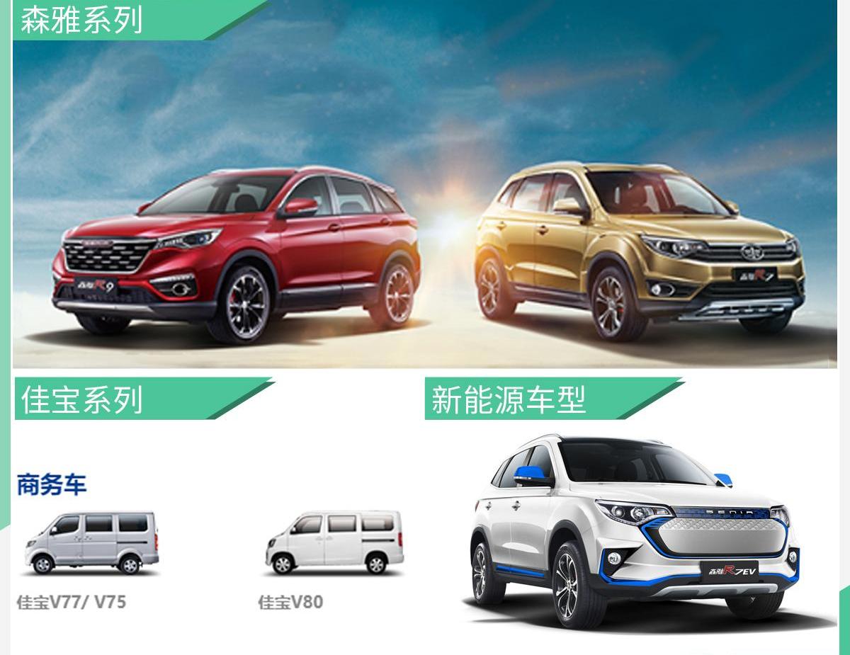 一汽,高尔夫