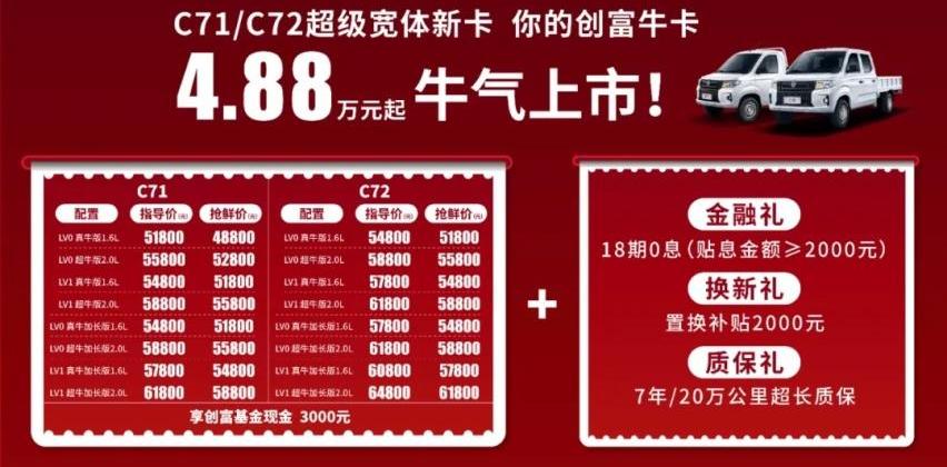 东风小康,东风,东风小康C71