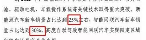 福特,奥迪,宝马,大众,日产