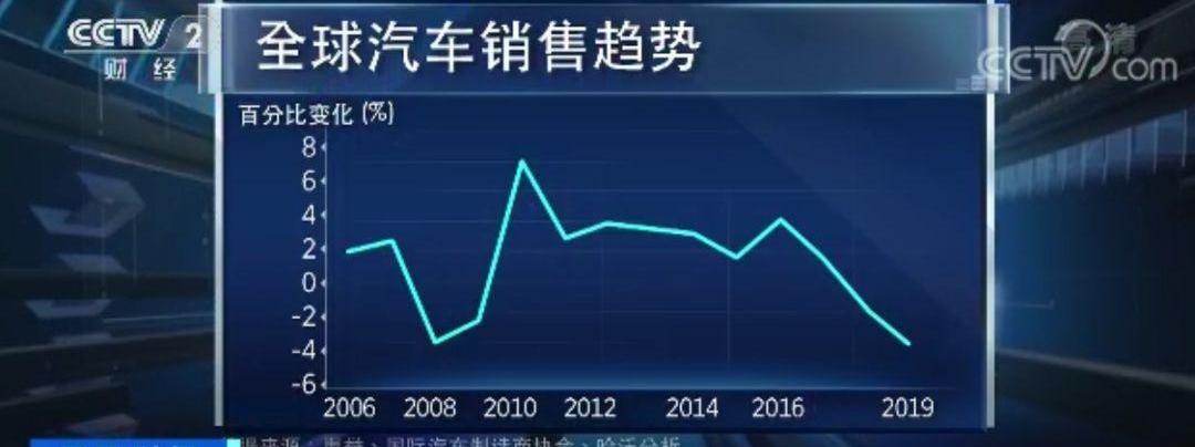 奥迪,奔驰