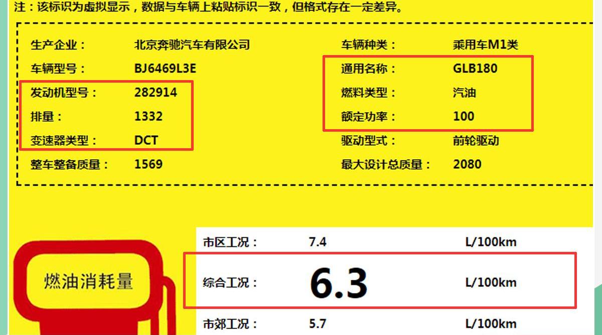 奔驰,奔驰GLB