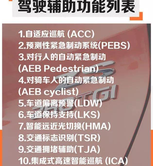 名爵,名爵ZS