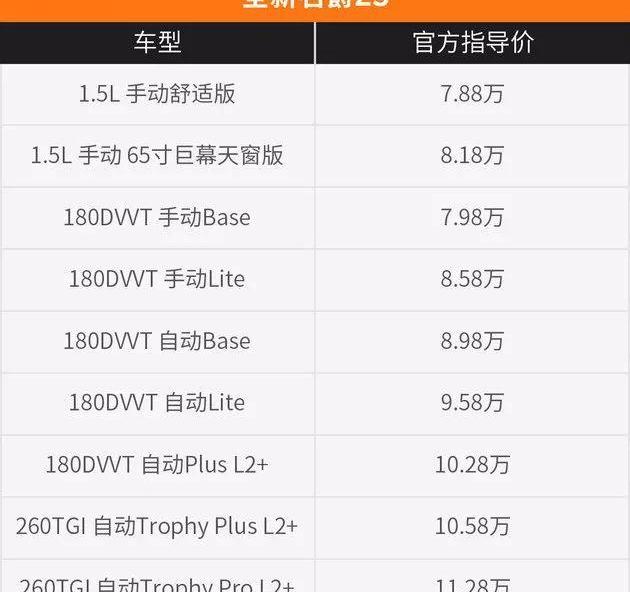 名爵,名爵ZS