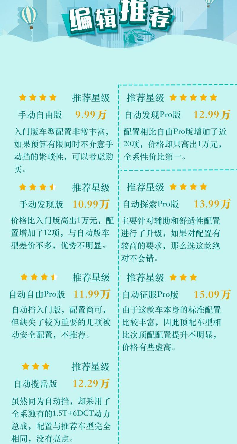 捷途,发现,捷途X95