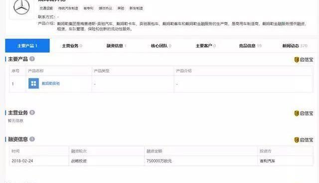 奥迪,宝马,奔驰,蔚来,特斯拉