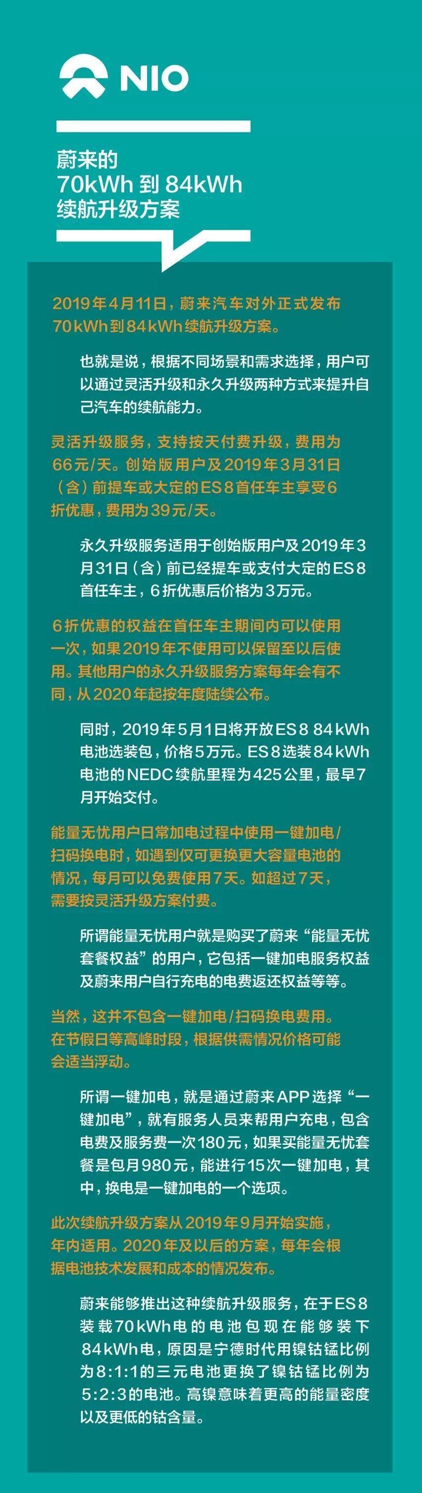 蔚来,北京,特斯拉,蔚来ES8,比亚迪