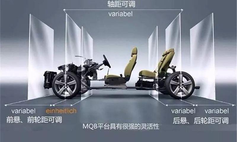 大众,高尔夫,一汽,宝来,朗逸